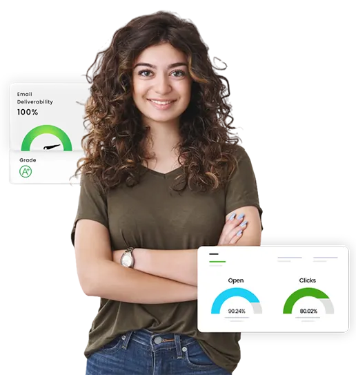 Campaign performance analytics