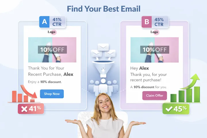 A/B testing results dashboard in RapBooster email marketing