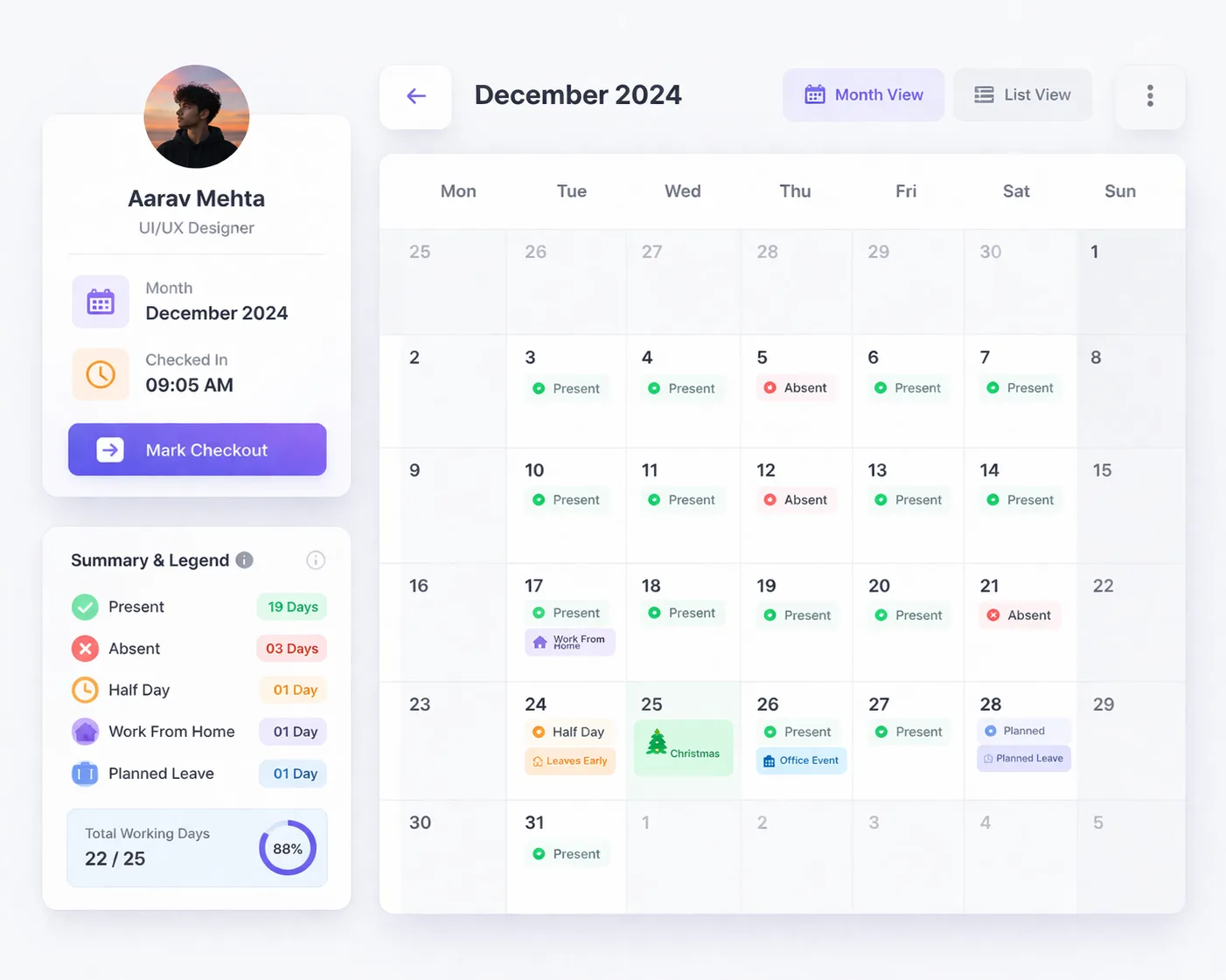 Time and attendance management system showing shift schedules and check-in tracking