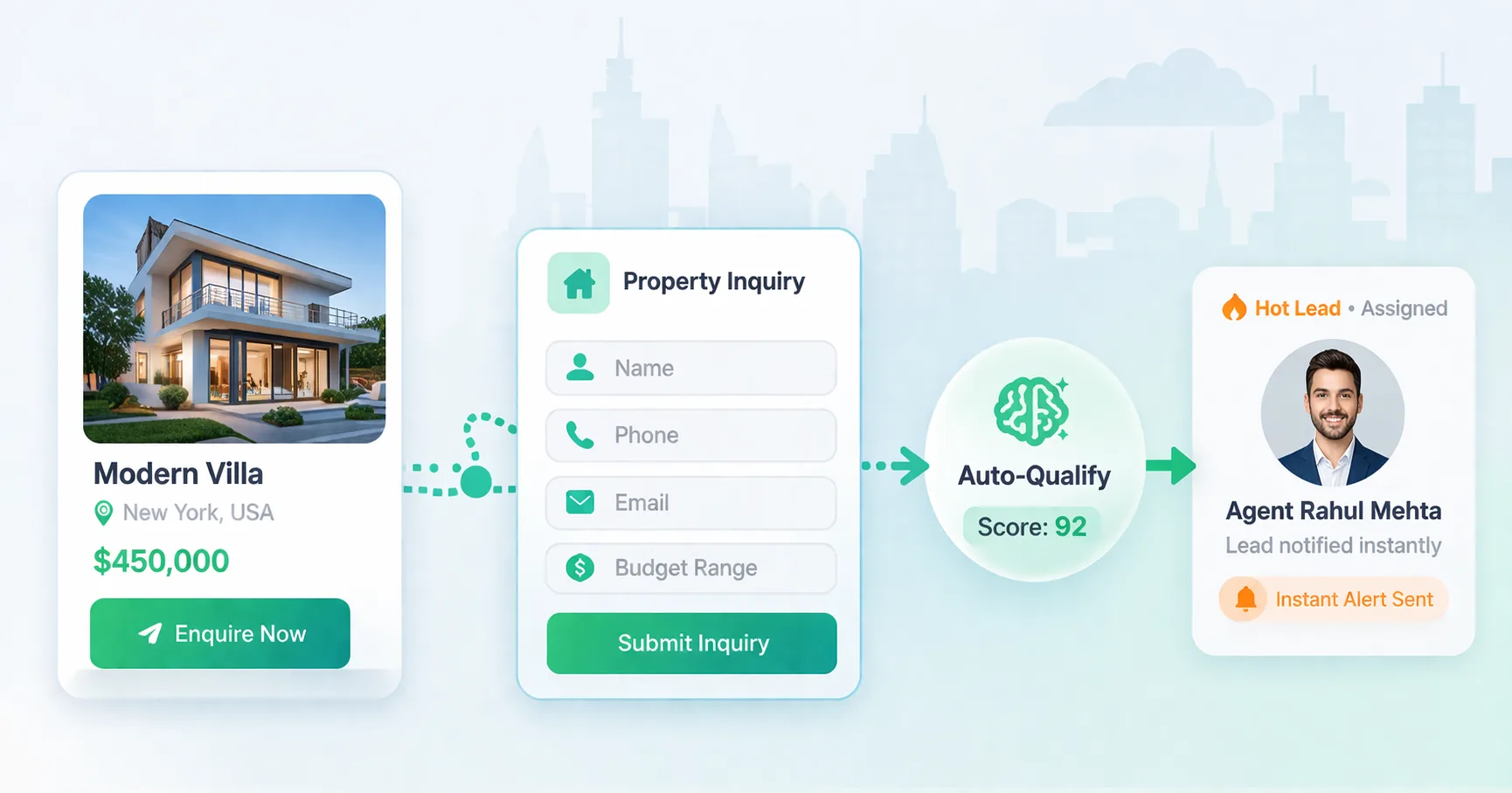 Real Estate use case