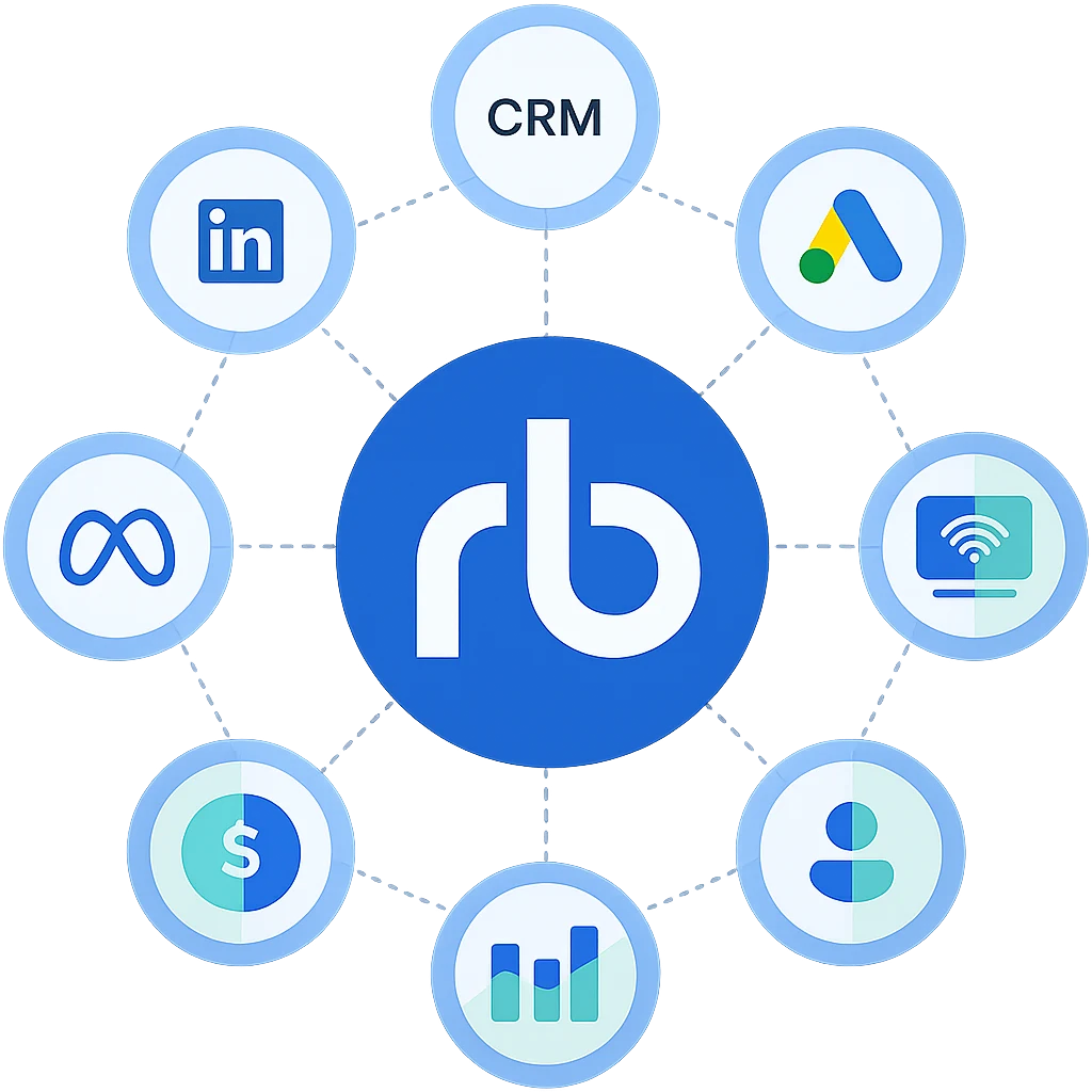 RapBooster Ad Intelligence Platform