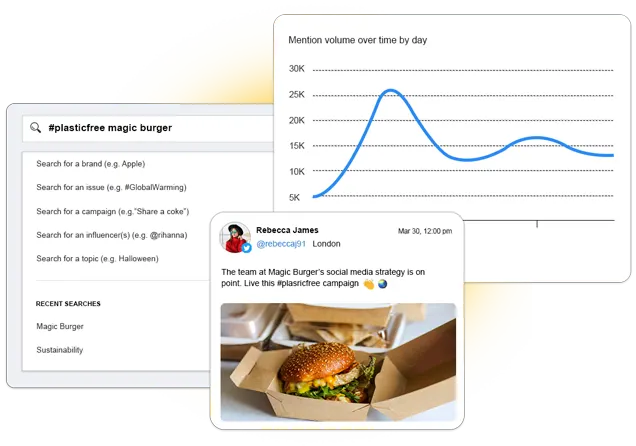 Google Ads Services Overview – Search, Display, Shopping