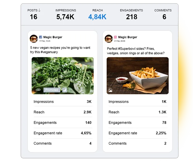 Instagram Advertising Benefits for Business Growth