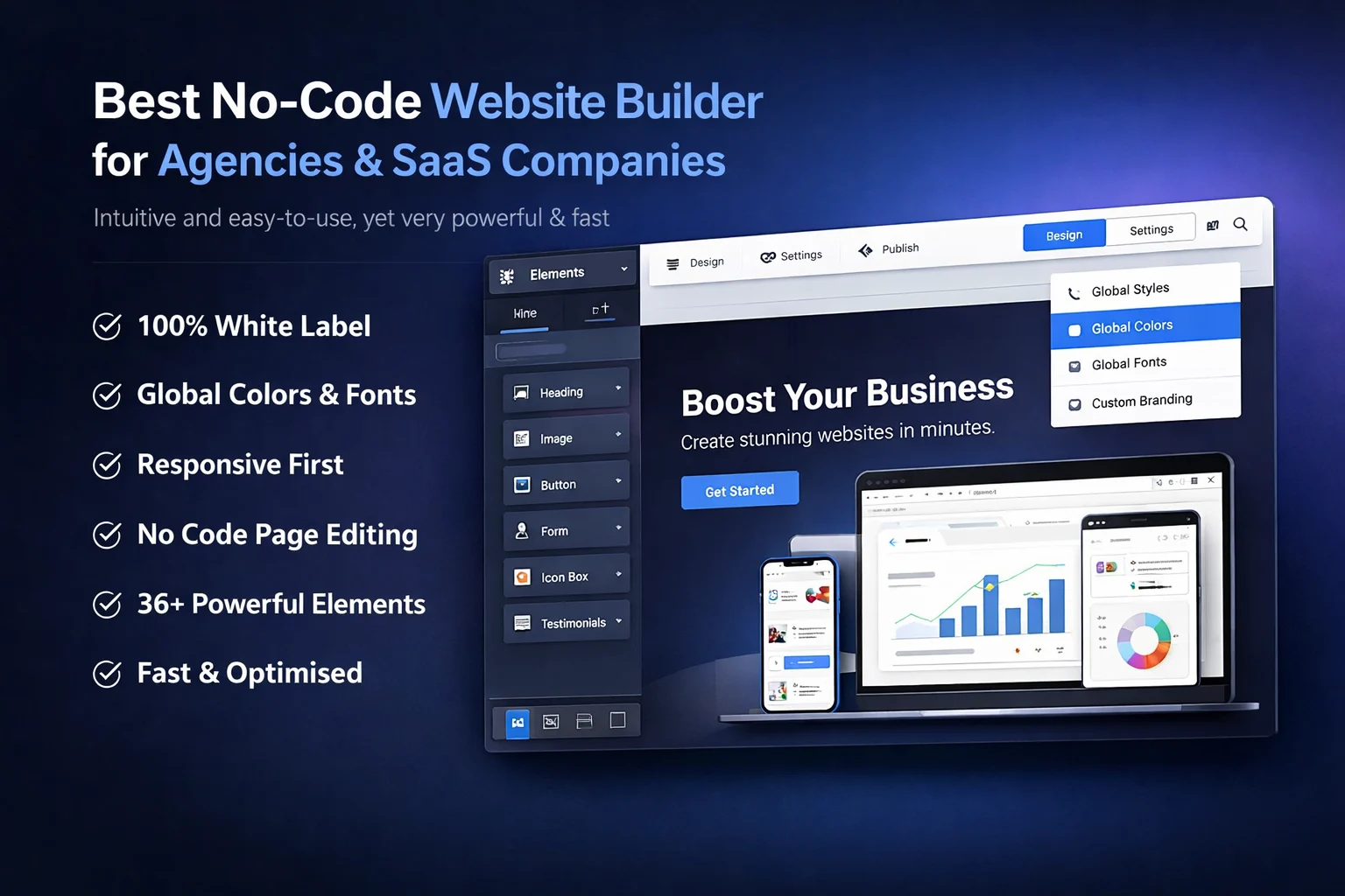 Best no-code website builder for agencies and SaaS companies — RapBooster