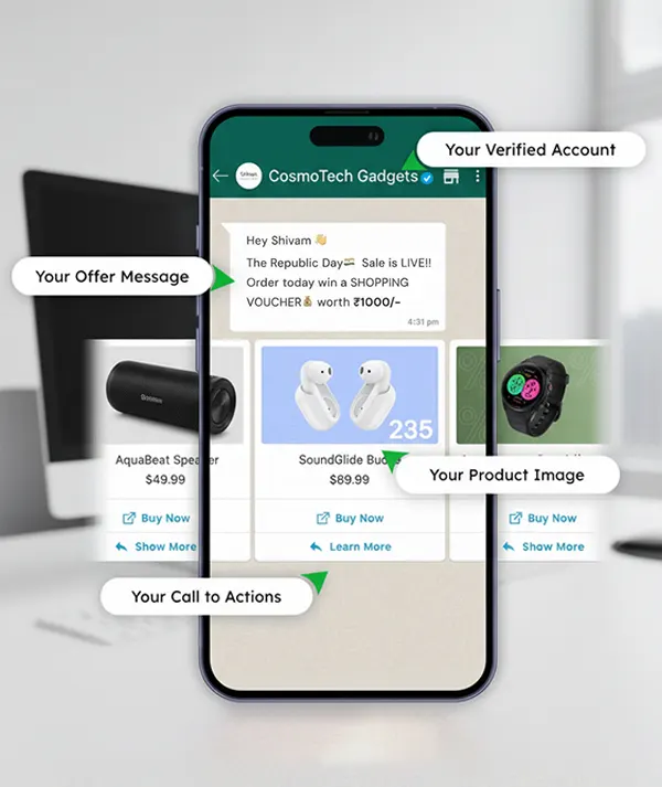 WhatsApp rich media carousel campaign — interactive messages with buttons