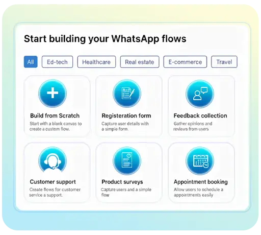 WhatsApp Flow templates for specific business automation use cases