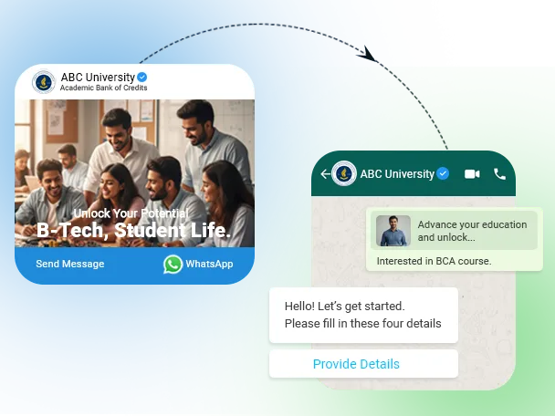 AI Powered Click-to-WhatsApp Ads