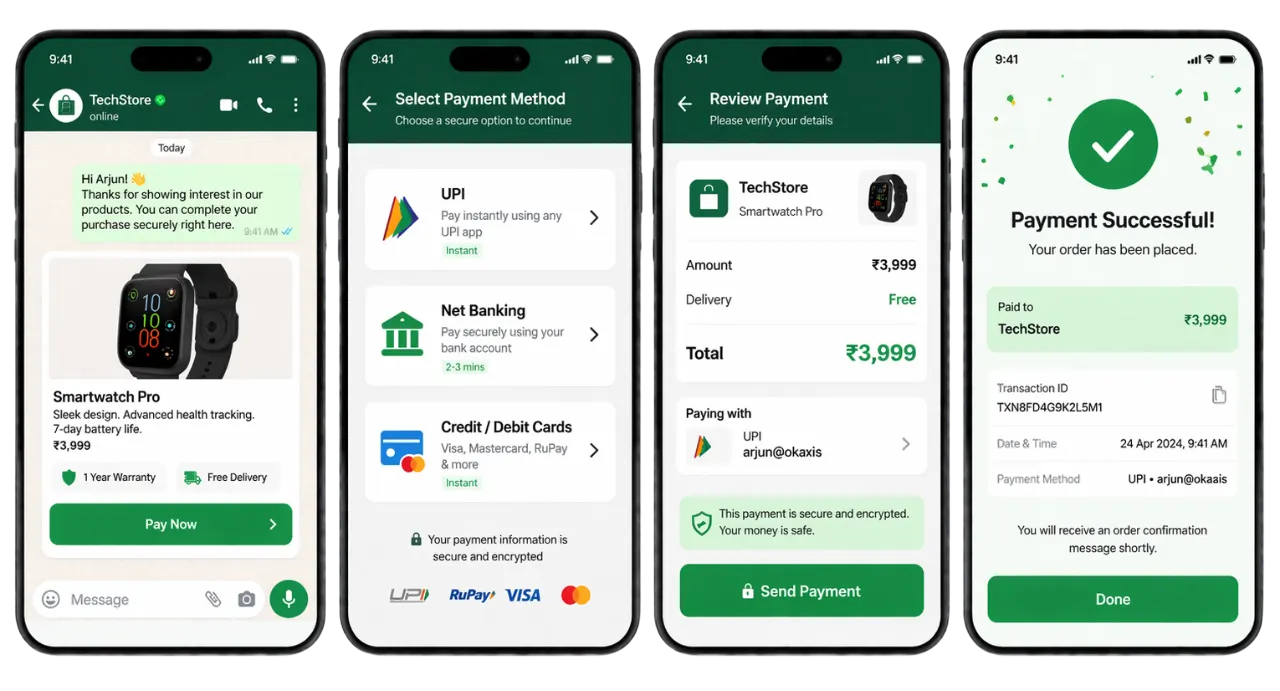 WhatsApp payment options — UPI, cards, net banking inside chat